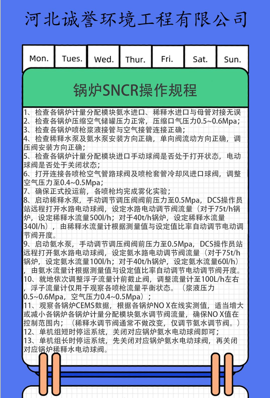 鍋爐SNCR操作規(guī)程