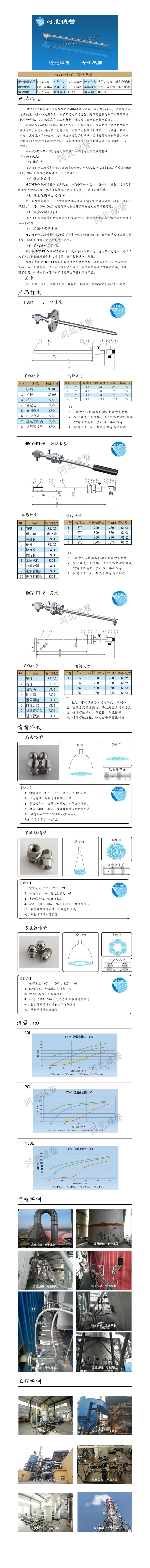 電廠脫硝噴槍保護(hù)套、噴槍參數(shù)、材質(zhì)尺寸、流量分布圖、扇形空心錐俯視圖介紹，以及噴槍霧化視頻展示和工程案例介紹