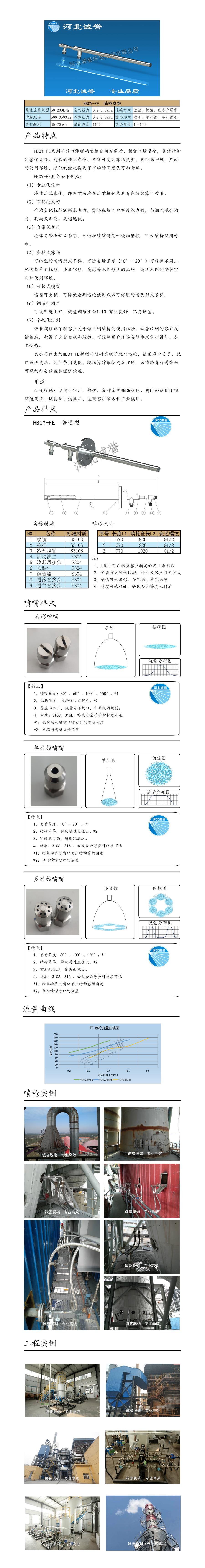 氨水噴槍、保護套、噴槍參數(shù)、材質(zhì)尺寸、流量分布圖、扇形空心錐俯視圖介紹，以及噴槍霧化視頻展示和工程案例介紹